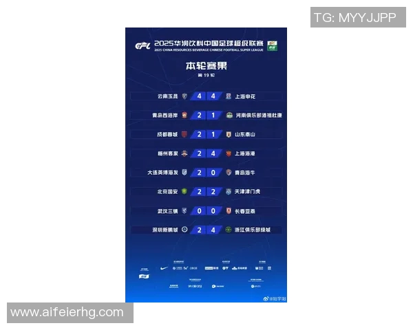 上海排球队在联合会杯积分榜上以50分稳居第一名展现强劲实力